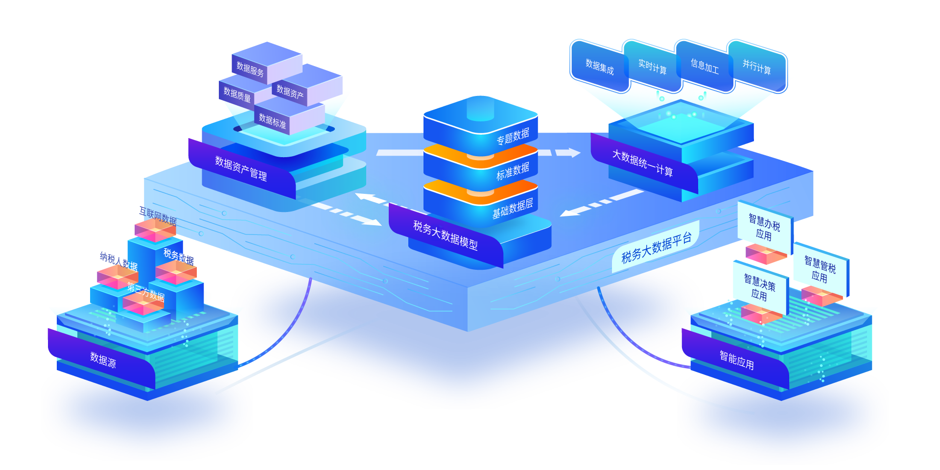 稅友軟件集團(tuán) 驅(qū)動(dòng)政務(wù)服務(wù)智能化的軟件開發(fā)先鋒